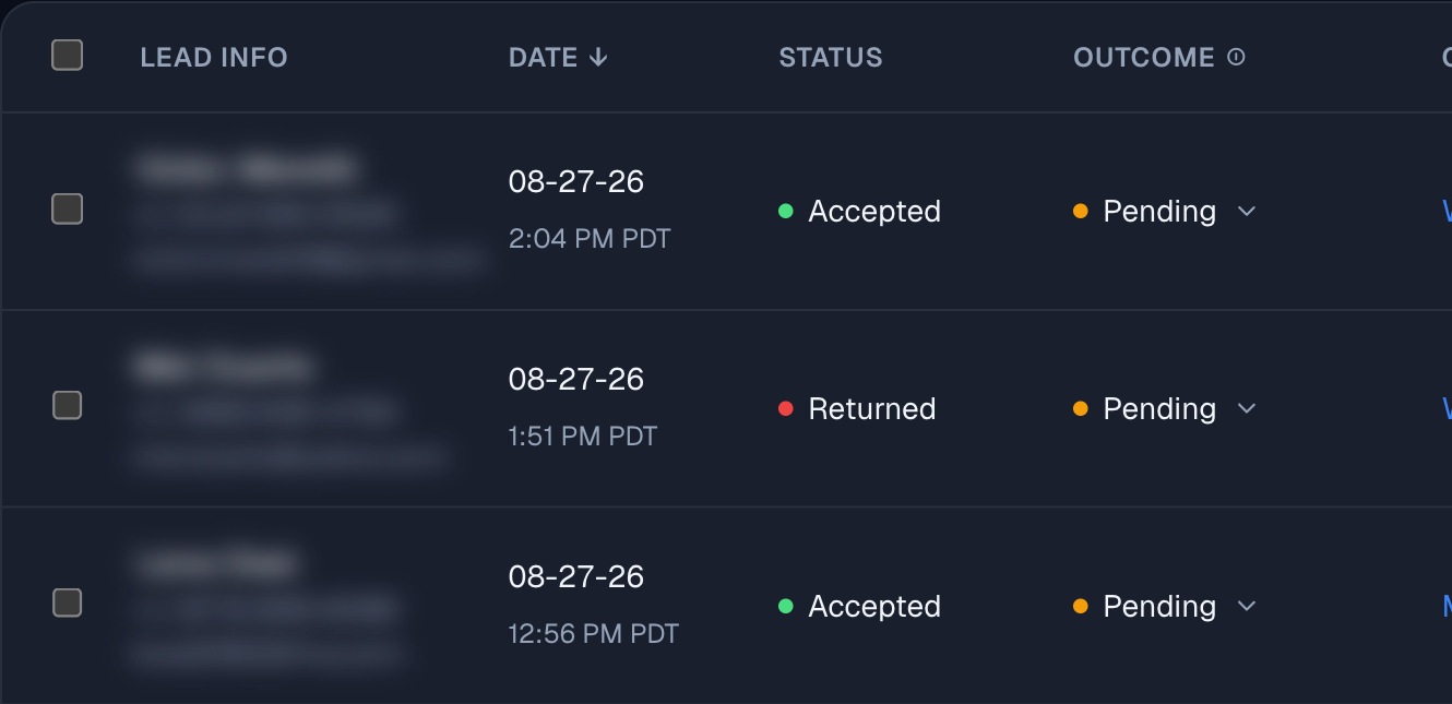 The leads table: each lead timestamped, marked accepted or returned, with its outcome, campaign, source and destination.